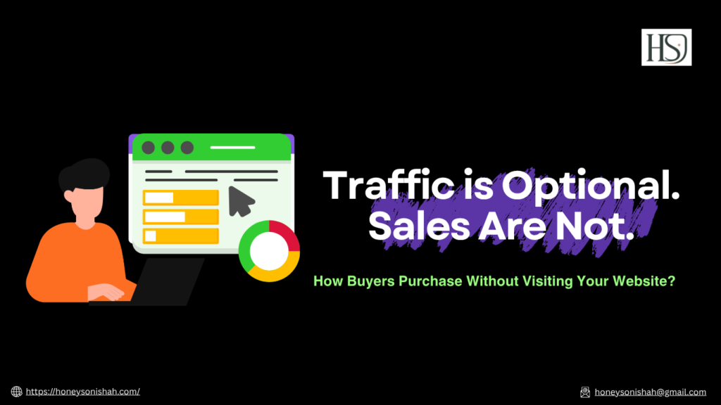 Zero-Click Marketing Strategy: How to Sell Without Website Traffic